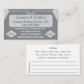 Sjabloon voor afwasmachine en reiniging van de dru visitekaartje (Voorkant / Achterkant)