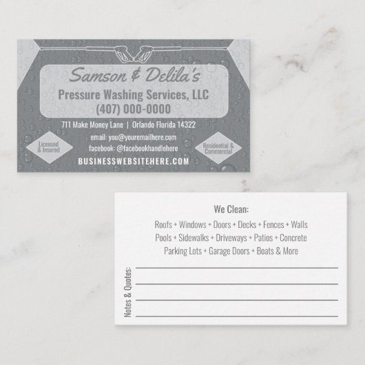 Sjabloon voor afwasmachine en reiniging van de dru visitekaartje (Voorkant / Achterkant)