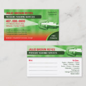 Sjabloon voor afwasmachine en reiniging van de dru visitekaartje (Voorkant / Achterkant)