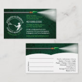 Sjabloon voor afwasmachine en reiniging van de dru visitekaartje (Voorkant / Achterkant)