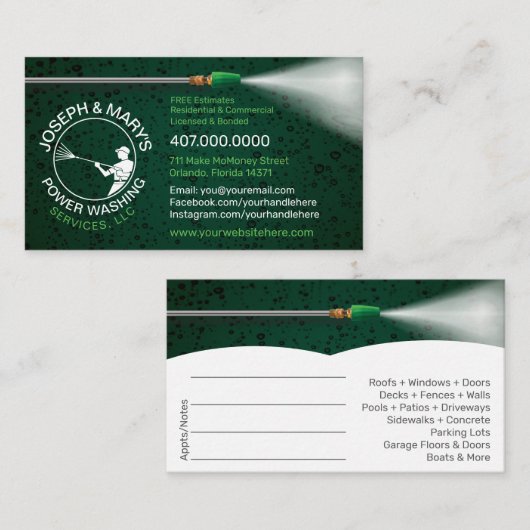 Sjabloon voor afwasmachine en reiniging van de dru visitekaartje (Voorkant / Achterkant)