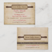 Sjabloon voor  bankkaarten visitekaartje (Voorkant / Achterkant)