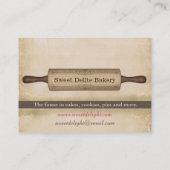 Sjabloon voor  bankkaarten visitekaartje (Achterkant)