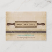 Sjabloon voor bankkaarten visitekaartje (Achterkant)