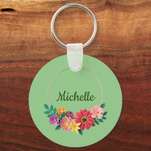 Sjabloon voor  Floral Design Sleutelhanger (Achterkant)