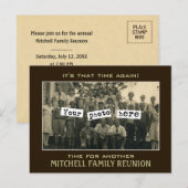 Sjabloon voor gezinshereniging briefkaart (Voorkant / Achterkant)