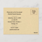 Sjabloon voor gezinshereniging briefkaart (Achterkant)