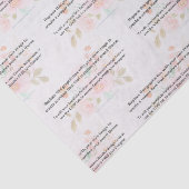 Sjabloon voor het ontkoppelen van uw eigen patroon tissuepapier (Detail)