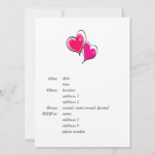 Sjabloon voor uitnodiging van de partij (Achterkant)