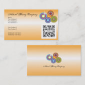 Sjabloon voor visitekaartje (Voorkant / Achterkant)