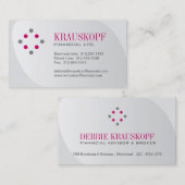 Sjabloon voor visitekaartjes voor financieel advis (Voorkant / Achterkant)