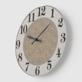 Sjabloon voor vlakke bekleding grote klok (Hoek)