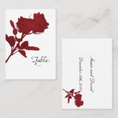 Sjabloon voor Weddenschapskaarten Plaatskaartje (Voorkant / Achterkant)