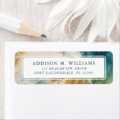  Sjabloon Waterverf Beach Return Etiket (Insitu)