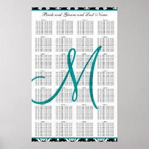 Sjabloon-weddenschapskabel Damask Blauwgroen Poster