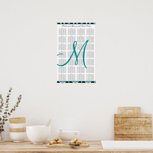 Sjabloon-weddenschapskabel Damask Blauwgroen Poster (Keuken)