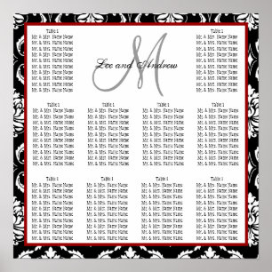 Sjabloon-weddenschapskabel Damask Hot Red Poster