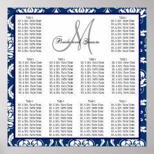 Sjabloon-weddenschapskabel Damask Navy Blue Poster