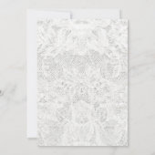 Sjabloon - witte achtergrond kaart (Achterkant)