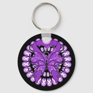 Sjogren's Syndrome Circle of Ribbons Sleutelhanger