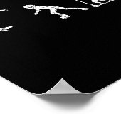 Skateboarder Evolutie Cadeau Poster (Hoek)