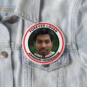 Skaymarts | Vroeger gehouden door iedereen Begrafe Ronde Button 4,0 Cm (In situ)