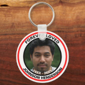 Skaymarts | Vroeger gehouden door iedereen Begrafe Sleutelhanger (Voorkant)