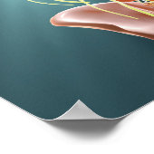 Skelet en zenuwen poster (Hoek)