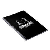 Skelet handontwerp notitieboek (Rechterzijde)