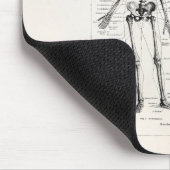  Skelet Humaan Anatomie Bot Botten Muismat (Hoek)