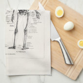 Skelet Humaan Anatomie Bot Botten Theedoek (Quarter Fold)