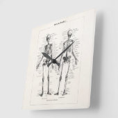 Skelet Humaan Anatomie Bot Botten Vierkante Klok (Hoek)