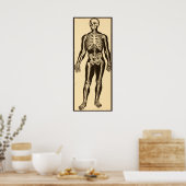  skelet illustratie verouderd grillig poster (Keuken)