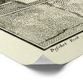 skelet, menselijke anatomie van Denis Diderot Poster (Hoek)