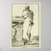 skelet, menselijke anatomie van Denis Diderot Poster (Voorkant)