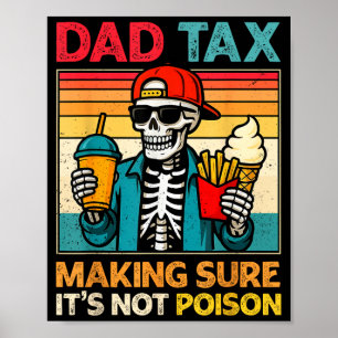 Skelet vader belasting zorgt ervoor dat het niet g poster
