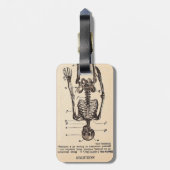 skeletdefinitie bagagelabel (Achterkant verticaal)