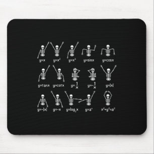 Skeleton Dance Figures Equation Wiskunde Teacher H Muismat