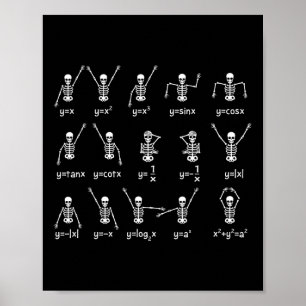 Skeleton Dance Figures Equation Wiskunde Teacher H Poster