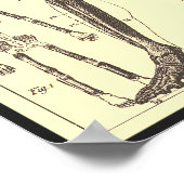  Skeleton Diagrammen Poster (Hoek)