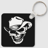 Skeleton Sleutelhanger (Achterkant)