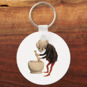 Skeletspapier Sleutelhanger (Voorkant)