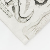 Skeletspieren Dierlijke halloween Fleece Deken (Hoek)