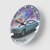 Skeletspierstelsel- en bindweefselaandoeningen ronde klok (Hoek)