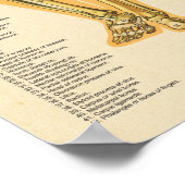 Skeletspierstelsel- en bindweefselaandoeningen Ske Poster (Hoek)