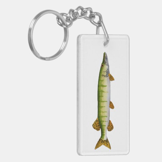 Skeletspierstelsel- en sleutelhanger (Voorkant Links)