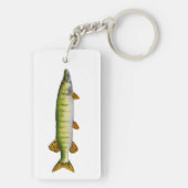 Skeletspierstelsel- en sleutelhanger (achterkant)