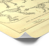  Skeletten afdrukken Poster (Hoek)