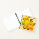 Sketchbook Notitieboek (Binnen)