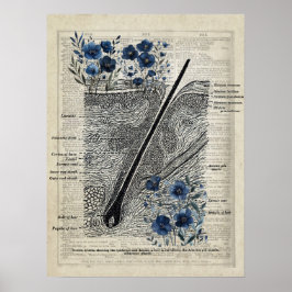 Skin Anatomy Blue Floral  Dictionary Art de Poster